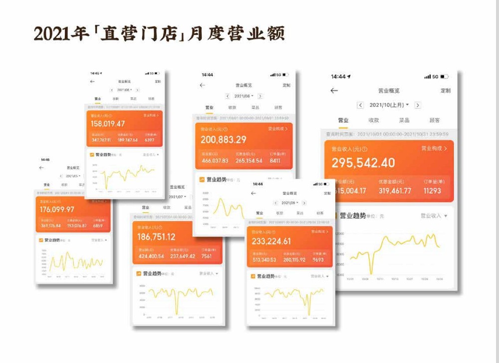 煲仔饭哪有加盟?煲仔饭加盟