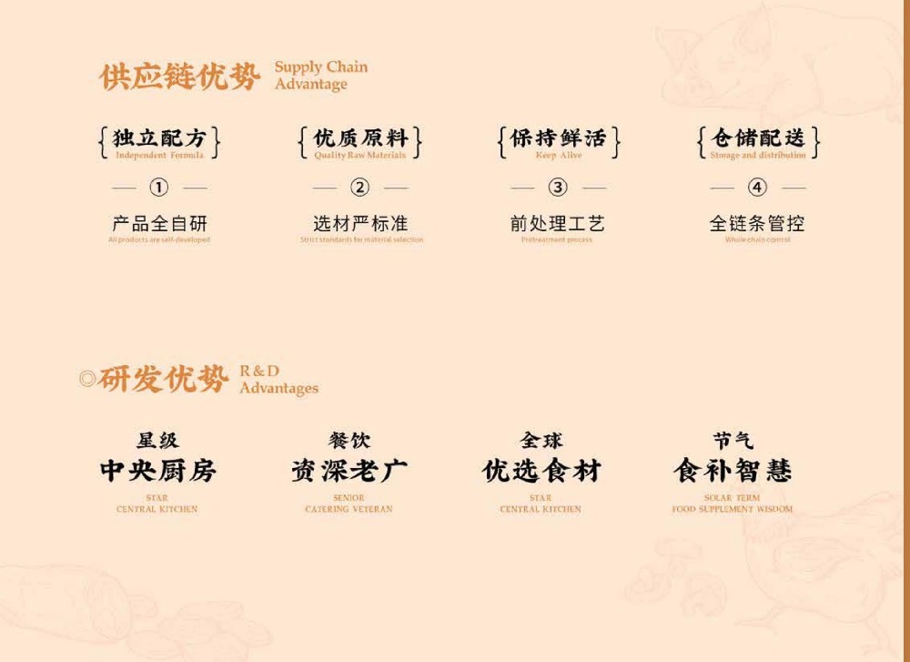 开煲仔饭店为什么选择煲仔饭连锁加盟?