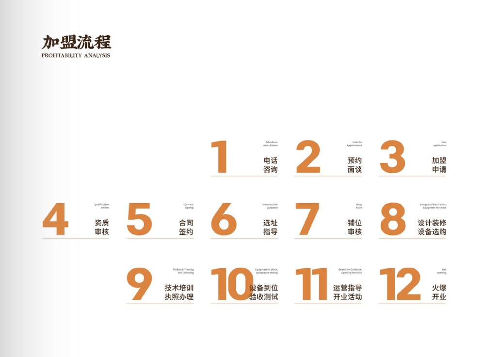 煲仔饭连锁加盟哪家好？首选