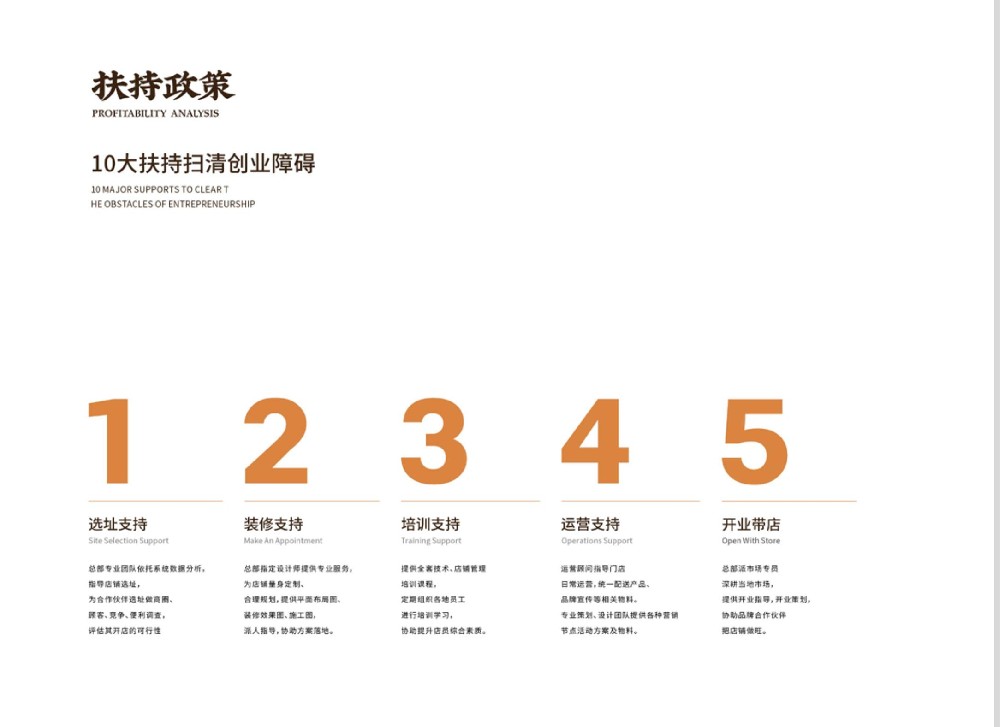 如何让餐饮加盟店快速发展?