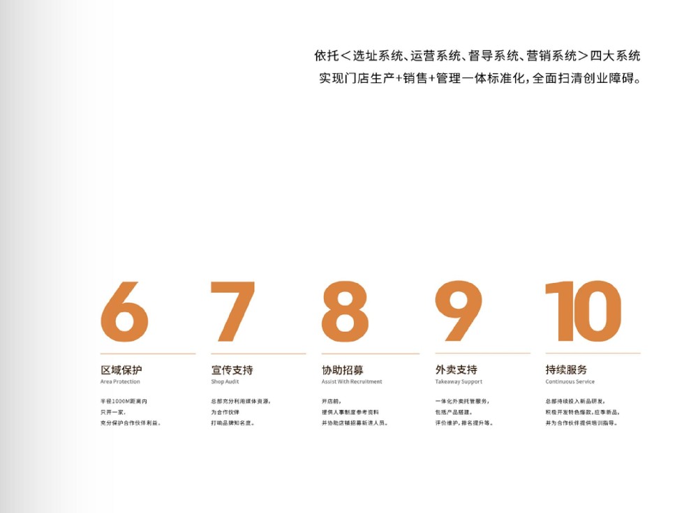 ：煲仔饭加盟排名哪个好？