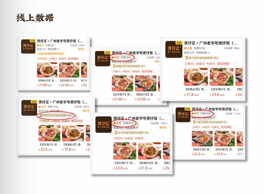 如何成功开一家煲仔饭加盟连锁店？